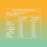 Pina Colada Electrolytes - Equilibrium